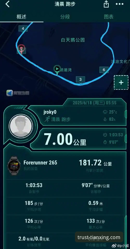 天行体育手机版最新动态：v2.1.0版本上线，运动数据分析迎来新变革