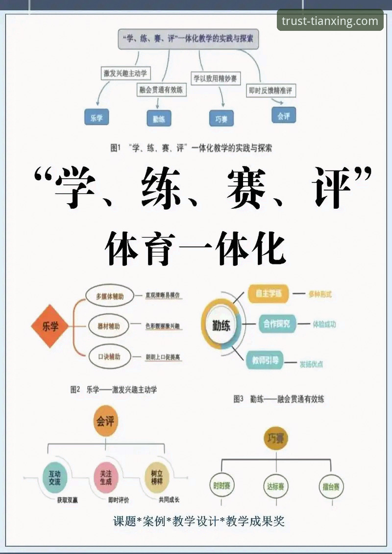 天行体育平台评价功能实操教程：从新手到高手的完整指南