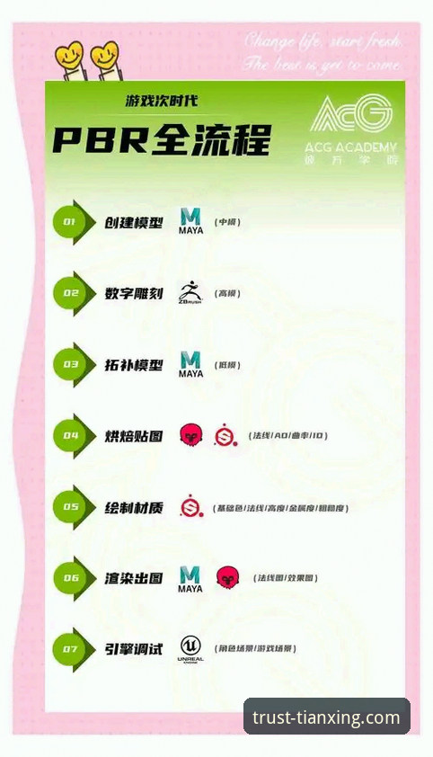 天行体育登录2026最新版本实用技巧：从安装到数据同步的全流程指南
