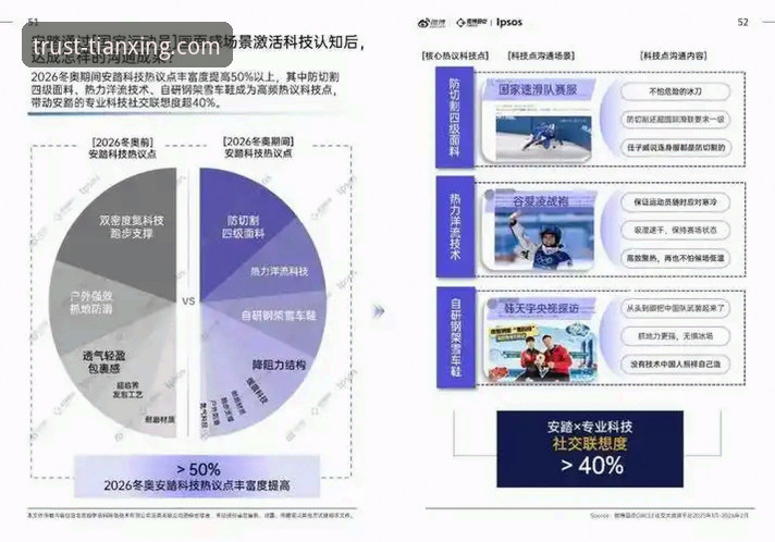 揭秘2026天行体育数据分析：运动爱好者不可不知的深度洞察